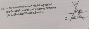 In der nebenstehenden Abbildung verläuft
die Gerade f parallel zur Geraden g. Bestimme
die Größen der Winkel a, β und γ.