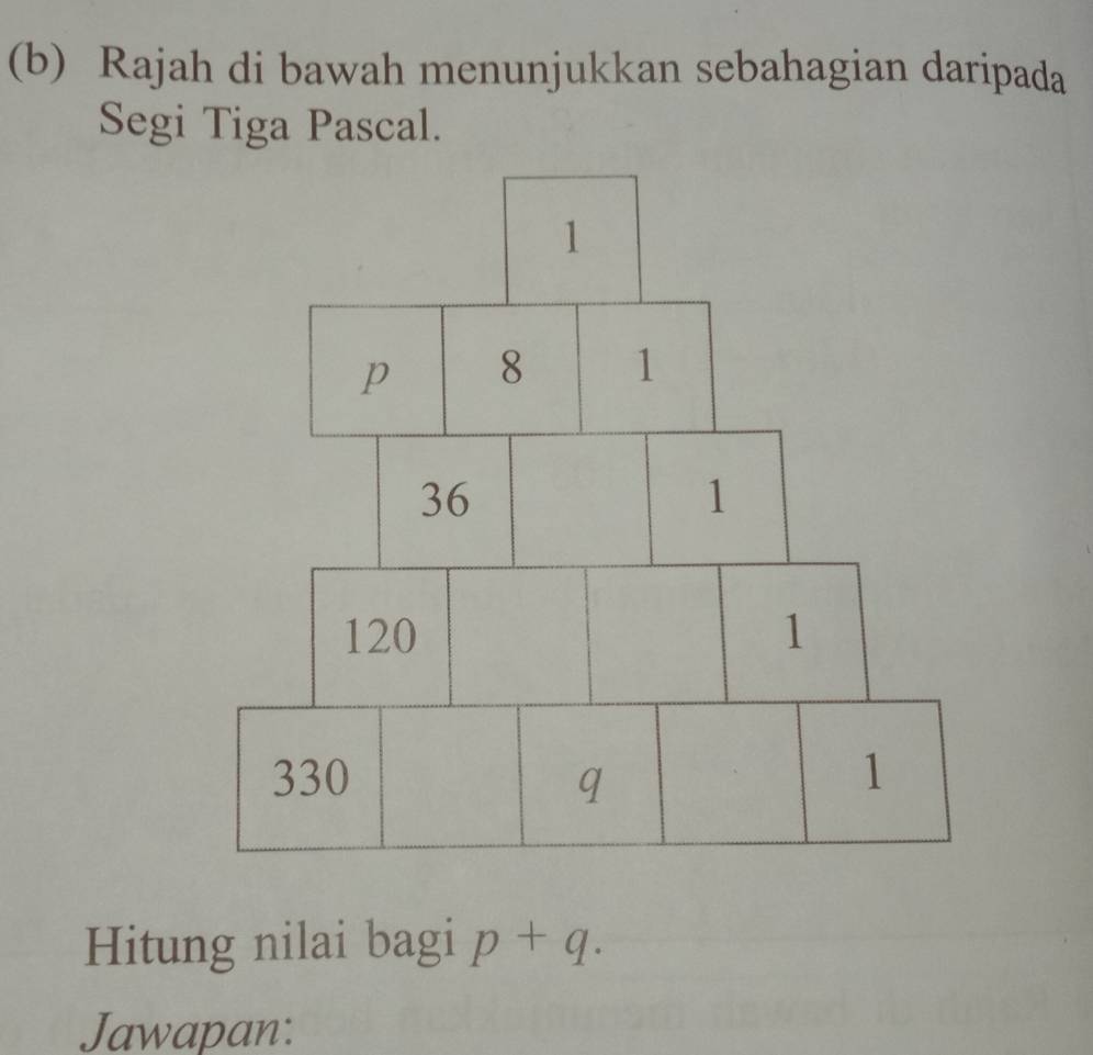 Rajah di bawah menunjukkan sebahagian daripada 
Segi Tiga Pascal. 
Hitung nilai bagi p+q. 
Jawapan: