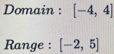 Domain : [-4,4]
Range : [-2,5]