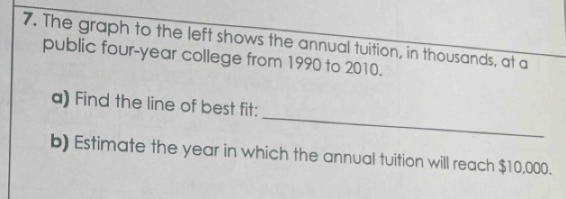 The graph to the left shows the annual tuition, in thousands, at a 
public four-year college from 1990 to 2010. 
_ 
a) Find the line of best fit: 
b) Estimate the year in which the annual tuition will reach $10,000.