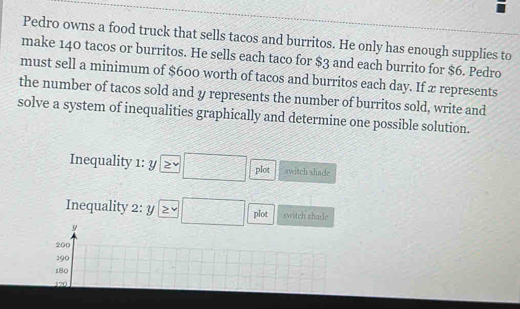 Pedro owns a food truck that sells tacos and burritos. He only has enough supplies to 
make 140 tacos or burritos. He sells each taco for $3 and each burrito for $6. Pedro 
must sell a minimum of $600 worth of tacos and burritos each day. If æ represents 
the number of tacos sold and y represents the number of burritos sold, write and 
solve a system of inequalities graphically and determine one possible solution. 
Inequality 1: y switch shade 
plot 
Inequality 2: y switch shade 
plot