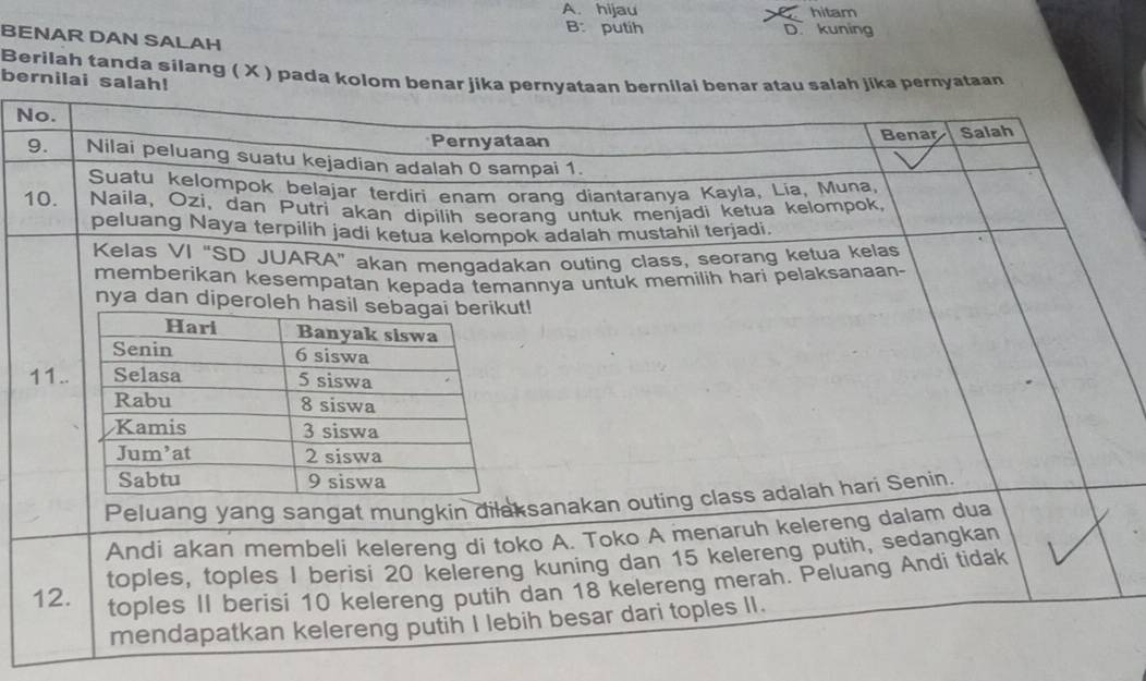 A. hijau hitam
B: putih D. kuning
BENAR DAN SALAH
Berilah tanda silang ( X ) pada kolom benar jika pernyataan bernilai benar atau salah jika pernyataan
bernilai salah!
N
9
1