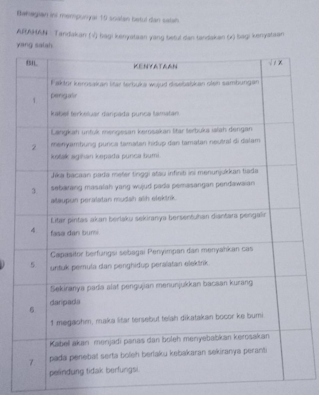 Bahagian ini mempunyai 10 soalan betul dan salah 
ARAHAN Tandakan (√) bagi kenyataan yang betul dan tandakan (x) bagi kenyataan
y