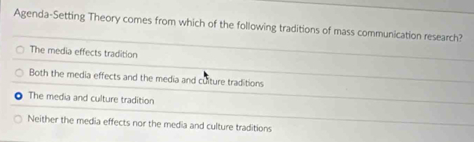 Agenda-Setting Theory comes from which of the following traditions of mass communication research?
The media effects tradition
Both the media effects and the media and culture traditions
The media and culture tradition
Neither the media effects nor the media and culture traditions