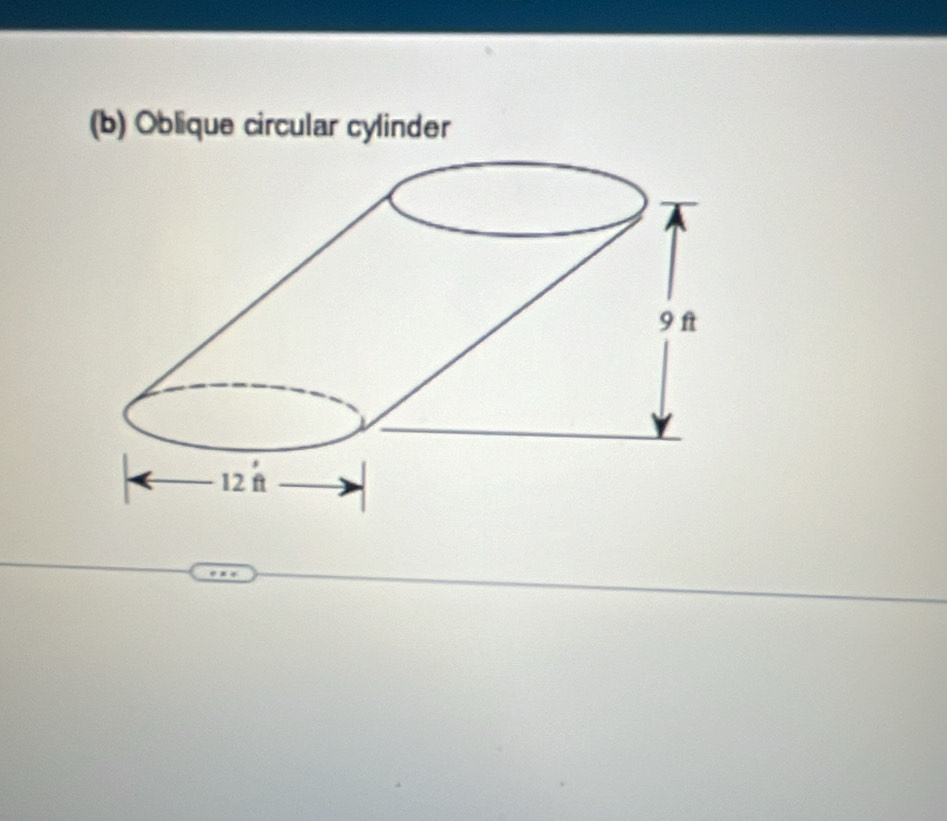 Oblique circular cylinder