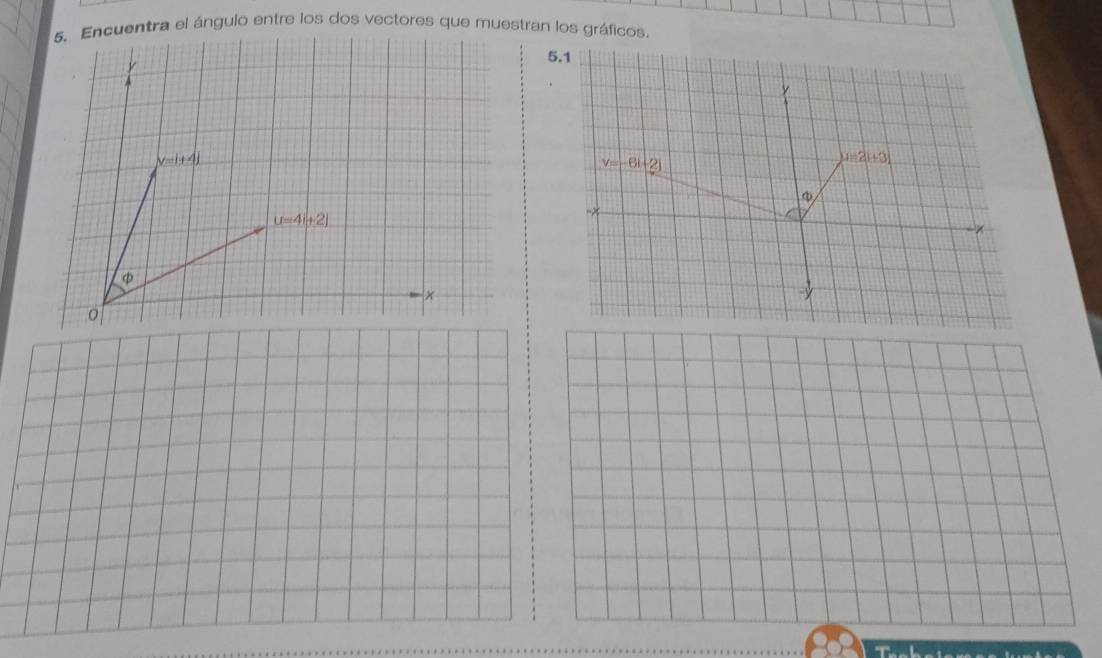 cuentra el ángulo entre los dos vectores que muestran los gráficos.
5