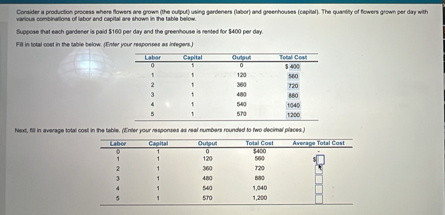 Consider a production process where flowers are grown (the output) using gardeners (labor) and greenhouses (capital). The quantity of flowers grown per day with 
various combinations of labor and capital are shown in the table below. 
Suppose that each gardener is paid $160 per day and the greenhouse is rented for $400 per day. 
Fill in total cost in the table below. (Enter your responses as integers.) 
Next, fill in average total cost in the table. (Enter your responses as real numbers rounded to two decimal places.)