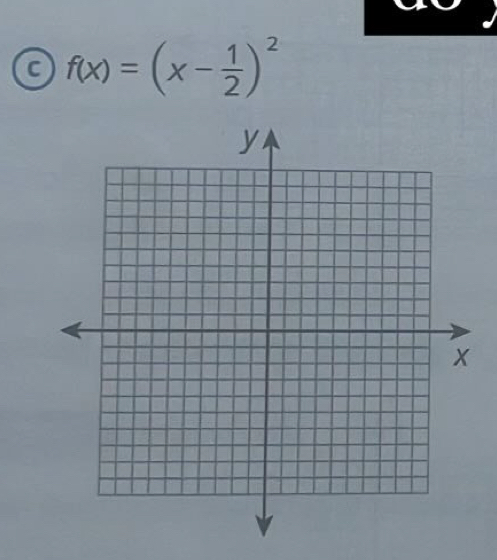 a f(x)=(x- 1/2 )^2