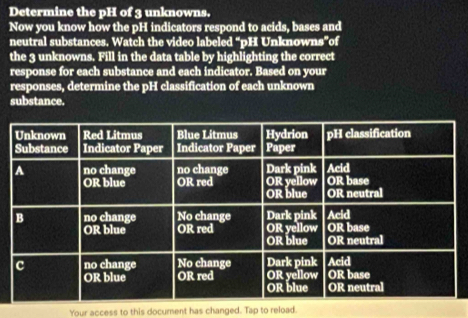 Determine the pH of 3 unknowns.
Now you know how the pH indicators respond to acids, bases and
neutral substances. Watch the video labeled “pH Unknowns”of
the 3 unknowns. Fill in the data table by highlighting the correct
response for each substance and each indicator. Based on your
responses, determine the pH classification of each unknown
substance.
Your access to this document has changed. Tap to reload.