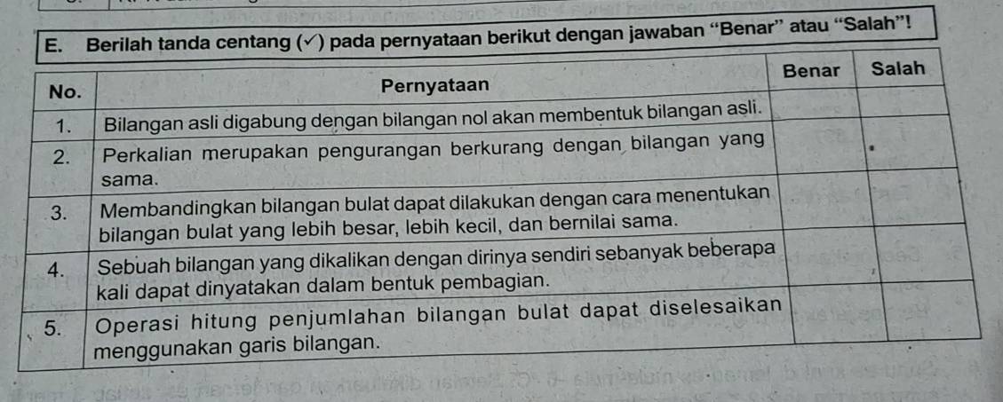 berikut dengan jawaban “Benar” atau “Salah”!