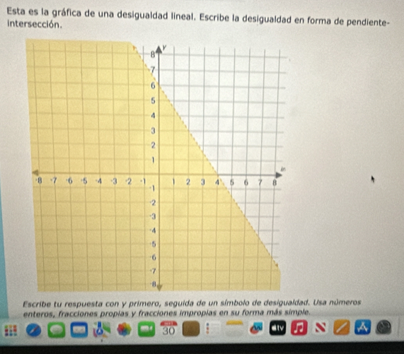 Esta es la gráfica de una desigualdad lineal. Escribe la desigualdad en forma de pendiente- 
intersección. 
Escribe tu respuesta con y primero, seguida de un símbolo de desigualdad. Usa números 
enteros, fracciones propias y fracciones impropias en su forma más simple.
30 etv a