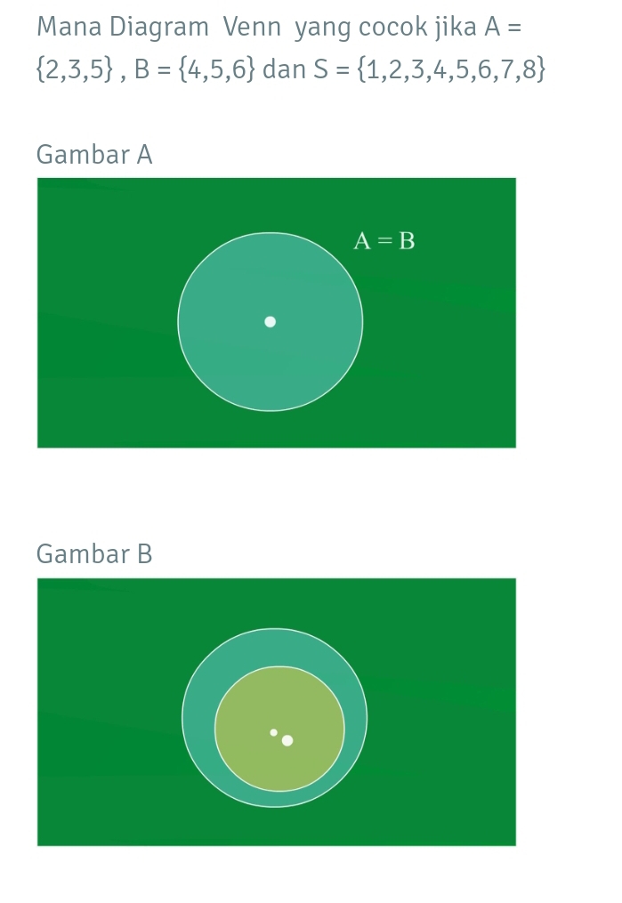 Mana Diagram Venn yang cocok jika A=
 2,3,5 ,B= 4,5,6 dan S= 1,2,3,4,5,6,7,8
Gambar A
Gambar B