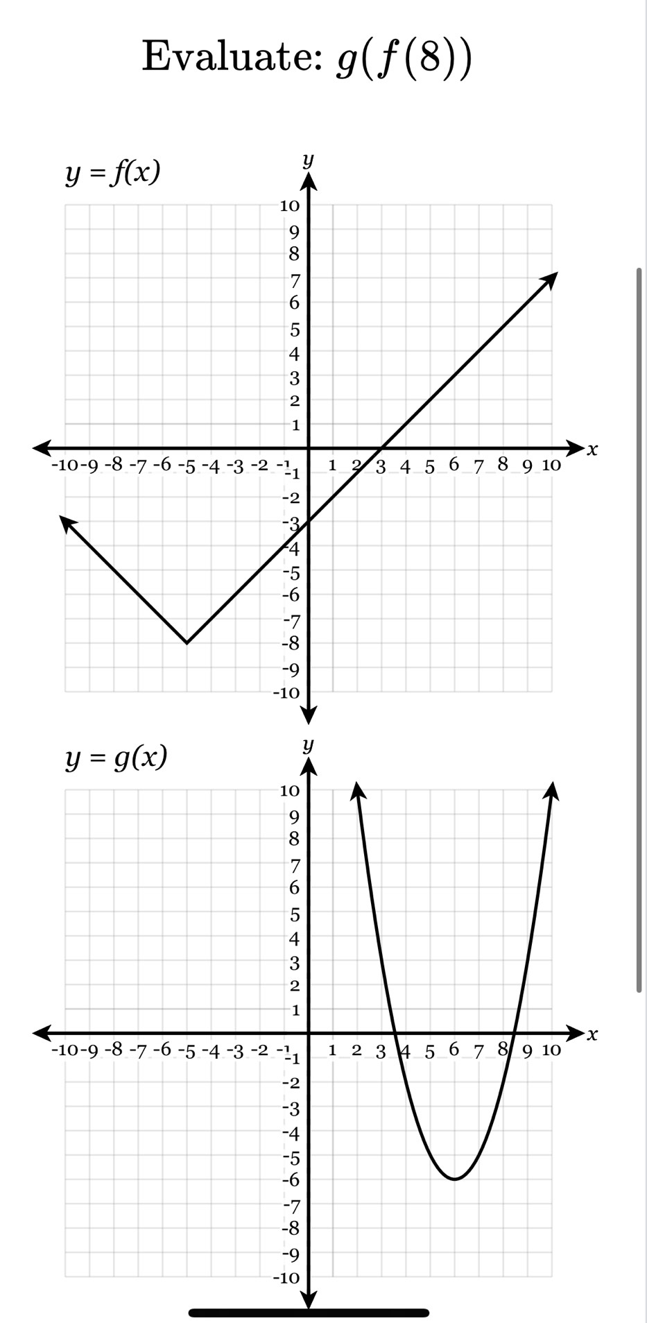 Evaluate: g(f(8))