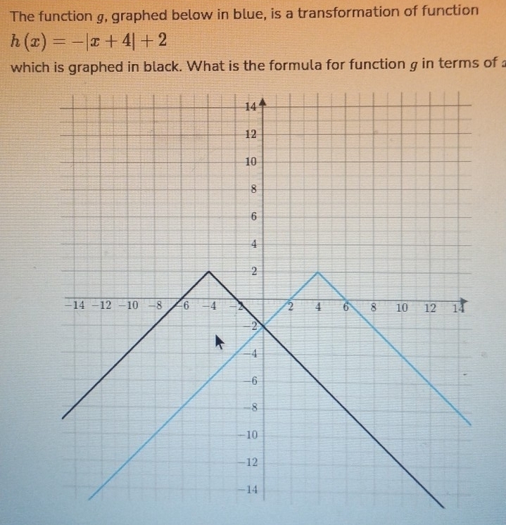 The function g, graphed below in blue, is a transformation of function
h(x)=-|x+4|+2
which is graphed in black. What is the formula for function g in terms of1