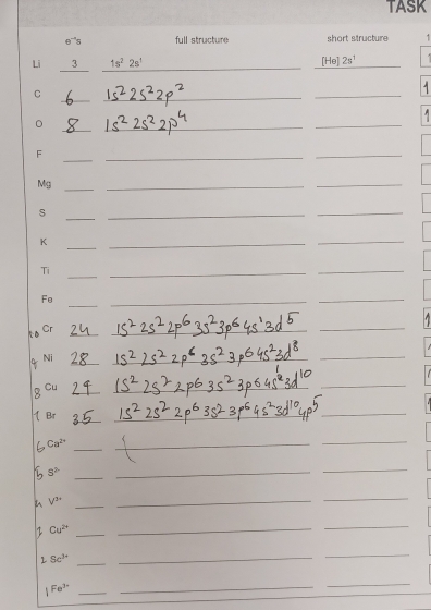 TASK 
e s full structure short structure 
_ 
Li 3 1s^22s^1 2s^1
_ 
C 
_ 
_ 
_ 
。 
_ 
_ 
_ 
F 
_ 
_ 
Mg 
_ 
_ 
_ 
s 
_ 
_ 
_ 
K 
_ 
_ 
_ 
_ 
Ti 
_ 
_ 
_ 
Fe 
_ 
_ 
to 
_ 
_ 
_ 
_ 
_ 
_ 
_ 
_ 
Ni 
_ 
_ 
_ 
_ 
_ 
_ 
_ 
_ 
_ 
_ 
_ 
_ 
_ 
_ 
_ 
_ 
_ 
_ 
_ 
_ 
_ 
_ 
_ 
_ 
_ 
_ 
_