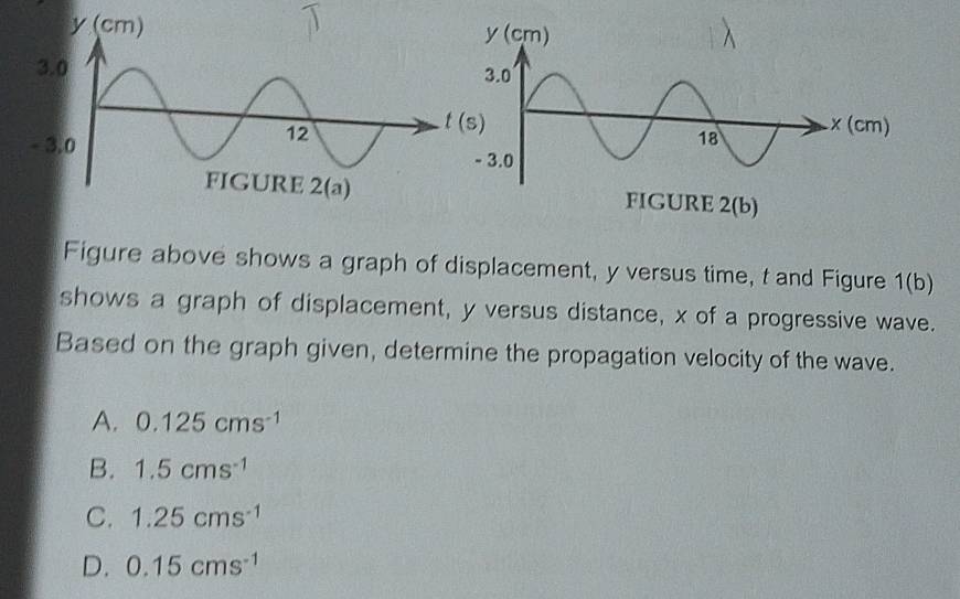 Figure above shows a graph of displacement, y versus time, t and Figure 1(b)
shows a graph of displacement, y versus distance, x of a progressive wave.
Based on the graph given, determine the propagation velocity of the wave.
A. 0.125cms^(-1)
B. 1.5cms^(-1)
C. 1.25cms^(-1)
D. 0.15cms^(-1)