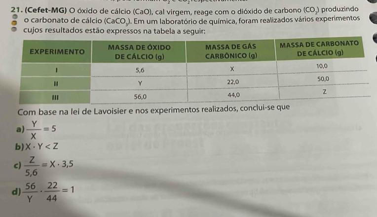 (Cefet-MG) O óxido de cálcio (CaO), cal virgem, reage com o dióxido de carbono (CO_2) produzindo
o carbonato de cálcio (CaCO_3) 0. Em um laboratório de química, foram realizados vários experimentos
cujos resultados estão expressos na tabela a seguir:
Com base na lei de Lavoisier e nos experimentos realizados, conclui-se que
a)  Y/X =5
b) X· Y
c  Z/5,6 =X· 3,5
d)  56/Y ·  22/44 =1