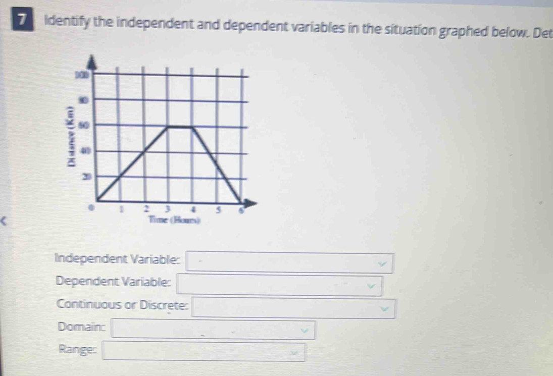 ldentify the independent and dependent variables in the situation graphed below. Det 
a 
Independent Variable: □ vee
Dependent Variable: □ 
Continuous or Discrete: □ 
Domain: _ =_  
Ranges □