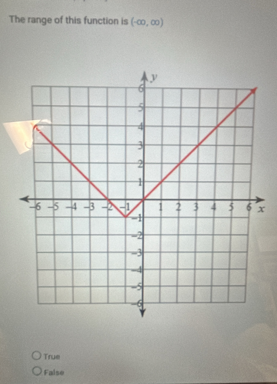 The range of this function is (-∈fty ,∈fty )
True
False