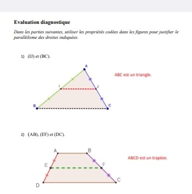 Evaluation diagnostique 
Dans les parties suivantes, utiliser les propriétés codées dans les figures pour justifier le 
parallélisme des droites indiquées. 
1) (IJ) et (BC).
ABC est un triangle. 
2) (AB), (EF) et (DC).
ABCD est un trapèze.