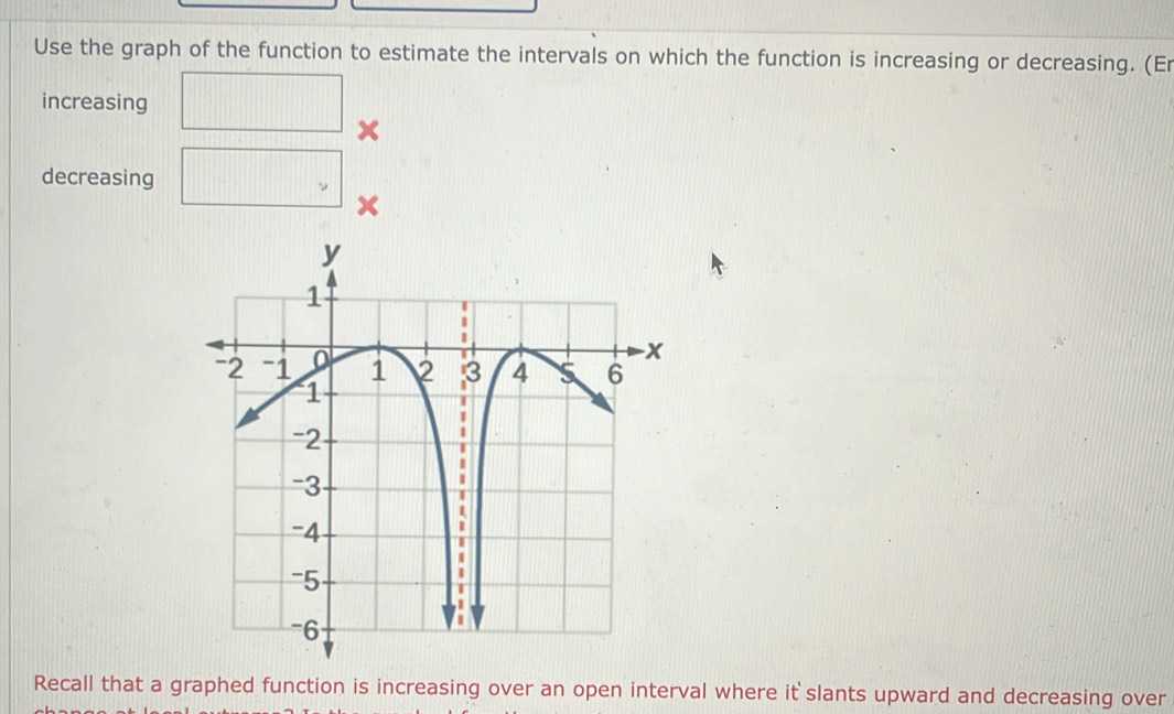 Solved: Use the graph of the function to estimate the intervals on ...