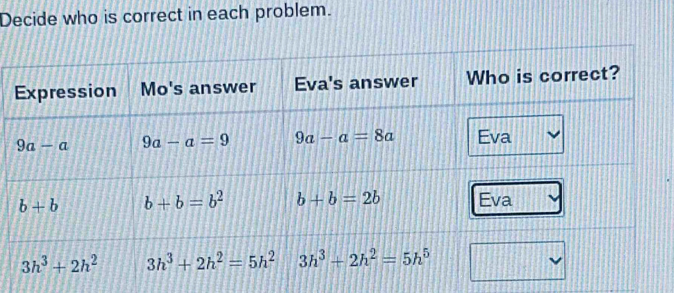 Decide who is correct in each problem.