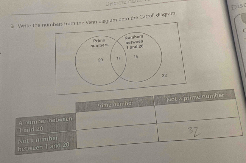 Discrete data 
Diso
3 Write the nudiagram onto the Carroll diagram.
C
Prime number Not a prime number
A number between
1 and 20
Not a number
between 1 and 20