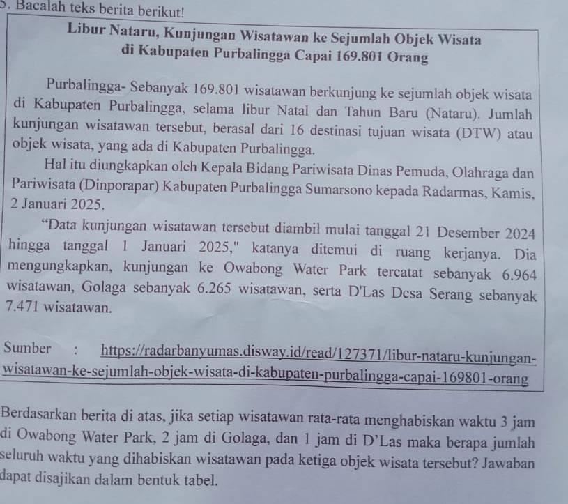 Bacalah teks berita berikut!
Libur Nataru, Kunjungan Wisatawan ke Sejumlah Objek Wisata
di Kabupaten Purbalingga Capai 169.801 Orang
Purbalingga- Sebanyak 169.801 wisatawan berkunjung ke sejumlah objek wisata
di Kabupaten Purbalingga, selama libur Natal dan Tahun Baru (Nataru). Jumlah
kunjungan wisatawan tersebut, berasal dari 16 destinasi tujuan wisata (DTW) atau
objek wisata, yang ada di Kabupaten Purbalingga.
Hal itu diungkapkan oleh Kepala Bidang Pariwisata Dinas Pemuda, Olahraga dan
Pariwisata (Dinporapar) Kabupaten Purbalingga Sumarsono kepada Radarmas, Kamis,
2 Januari 2025.
“Data kunjungan wisatawan tersebut diambil mulai tanggal 21 Desember 2024
hingga tanggal 1 Januari 2025," katanya ditemui di ruang kerjanya. Dia
mengungkapkan, kunjungan ke Owabong Water Park tercatat sebanyak 6.964
wisatawan, Golaga sebanyak 6.265 wisatawan, serta D'Las Desa Serang sebanyak
7.471 wisatawan.
Sumber : https://radarbanyumas.disway.id/read/127371/libur-nataru-kunjungan-
wisatawan-ke-sejumlah-objek-wisata-di-kabupaten-purbalingga-capai-169801-orang
Berdasarkan berita di atas, jika setiap wisatawan rata-rata menghabiskan waktu 3 jam
di Owabong Water Park, 2 jam di Golaga, dan 1 jam di D' Las maka berapa jumlah
seluruh waktu yang dihabiskan wisatawan pada ketiga objek wisata tersebut? Jawaban
dapat disajikan dalam bentuk tabel.