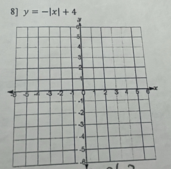 8] y=-|x|+4
-6