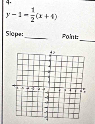 y-1= 1/2 (x+4)
_ 
Slope:_ Point: