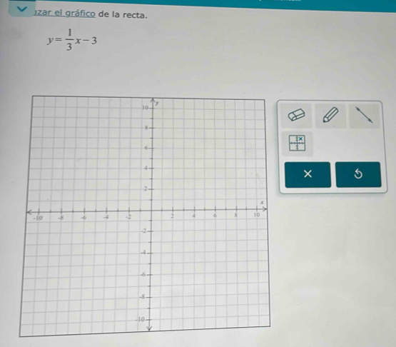 izar el gráfico de la recta.
y= 1/3 x-3
×