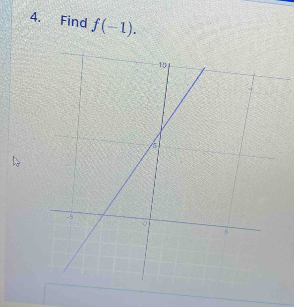 Find f(-1).