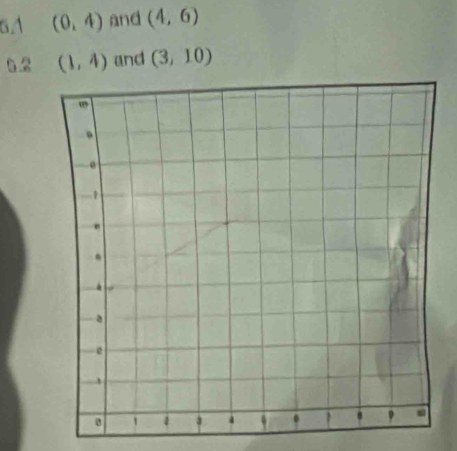 6.4 (0,4) And (4,6)
(1,4) and (3,10)