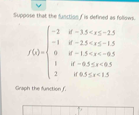 Suppose that the function / is defined as follows.
f(x)=beginarrayl -2if-2≤ x≤ 2.5 -1if-2.-2.5 <0.5 2
Graph the function .
y