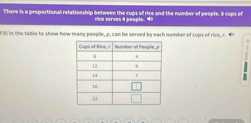 There is a proportional relationship between the cups of rice and the number of people. 8 cups of 
rice serves 4 people. 
Fill in the table to show how many people, p, can be served by each number of cups of rice, r.