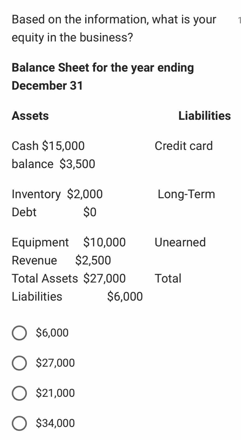 Based on the information, what is your 1
equity in the business?
Balance Sheet for the year ending
December 31
Assets Liabilities
Cash $15,000 Credit card
balance $3,500
Inventory $2,000 Long-Term
Debt $0
Equipment $10,000 Unearned
Revenue $2,500
Total Assets $27,000 Total
Liabilities $6,000
$6,000
$27,000
$21,000
$34,000