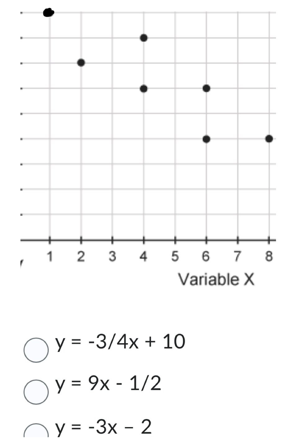 y=-3/4x+10
y=9x-1/2
y=-3x-2