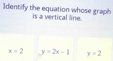 Identify the equation whose graph
is a vertical line.
x=2 y=2x-1 y=2