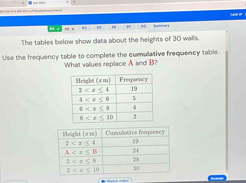 Sparz Maths +
#833138-9714-48f-9916-cc2744ce86d4/task/5/rtem/2
7,406 XP I
5A 5B × 5C 5 D 5 E 5F 5G Summary
The tables below show data about the heights of 30 walls.
Use the frequency table to complete the cumulative frequency table.
What values replace A and B?
Watch video
Answer