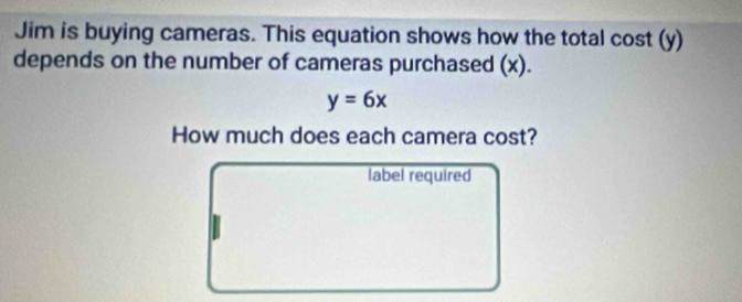 Jim is buying cameras. This equation shows how the total cost (y) 
depends on the number of cameras purchased (x).
y=6x
How much does each camera cost? 
label required