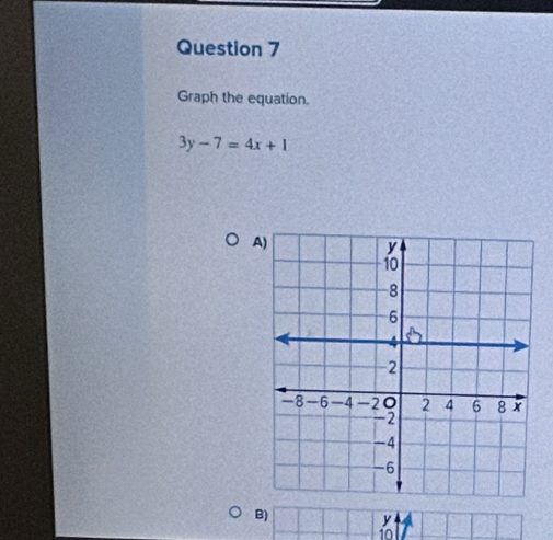 Graph the equation.
3y-7=4x+1
A 
B)