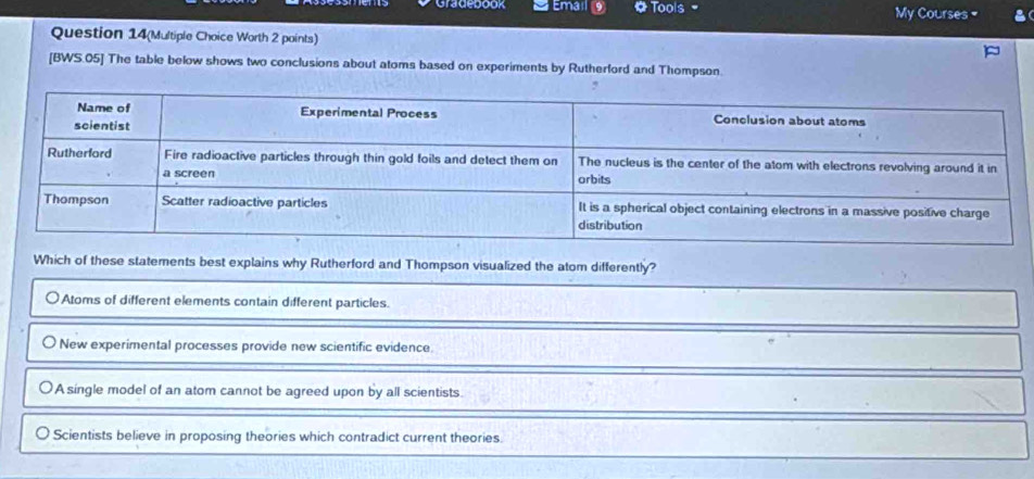 gragepook Email 9 < Tools - My Courses =
Question 14(Multiple Choice Worth 2 points)
[BWS.05] The table below shows two conclusions about atoms based on experiments by Rutherford and Thompson.
Which of these statements best explains why Rutherford and Thompson visualized the atom differently?
 Atoms of different elements contain different particles.
New experimental processes provide new scientific evidence.
A single model of an atom cannot be agreed upon by all scientists.
Scientists believe in proposing theories which contradict current theories.