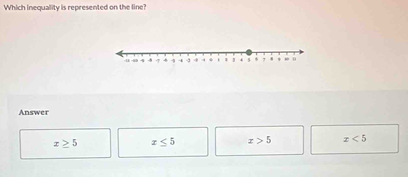 Which inequality is represented on the line?
Answer
x≥ 5
x≤ 5
x>5
x<5</tex>