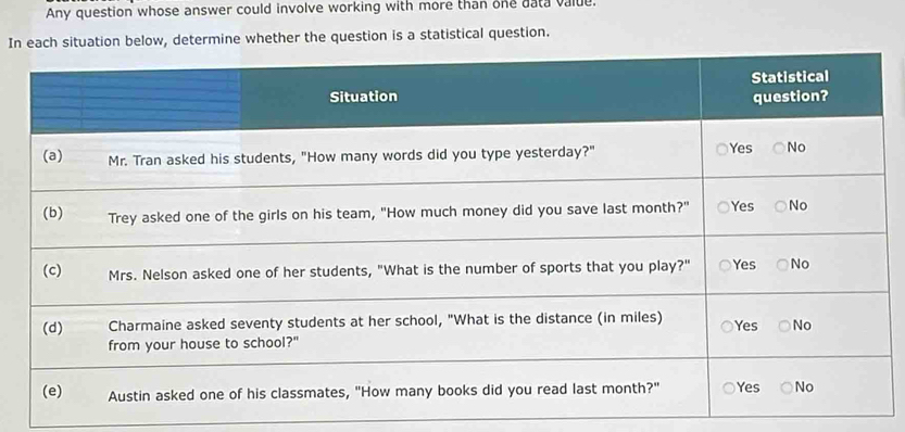 Any question whose answer could involve working with more than one data value. 
In situation below, determine whether the question is a statistical question.