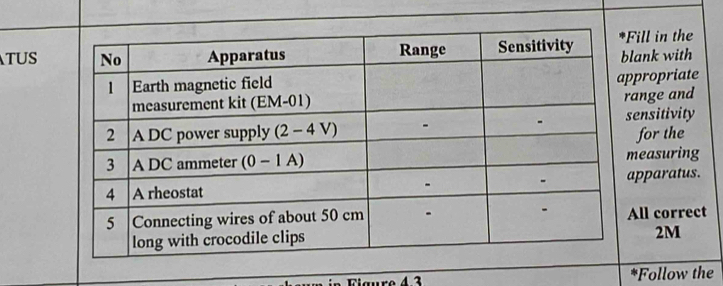 TUSill in the
ank with
propriate
ange and
ensitivity
for the
easuring
pparatus.
ll correct
2M
Jaure 4 3 *Follow the