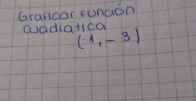 Graficar runcion 
cuadratical
(1,-3)