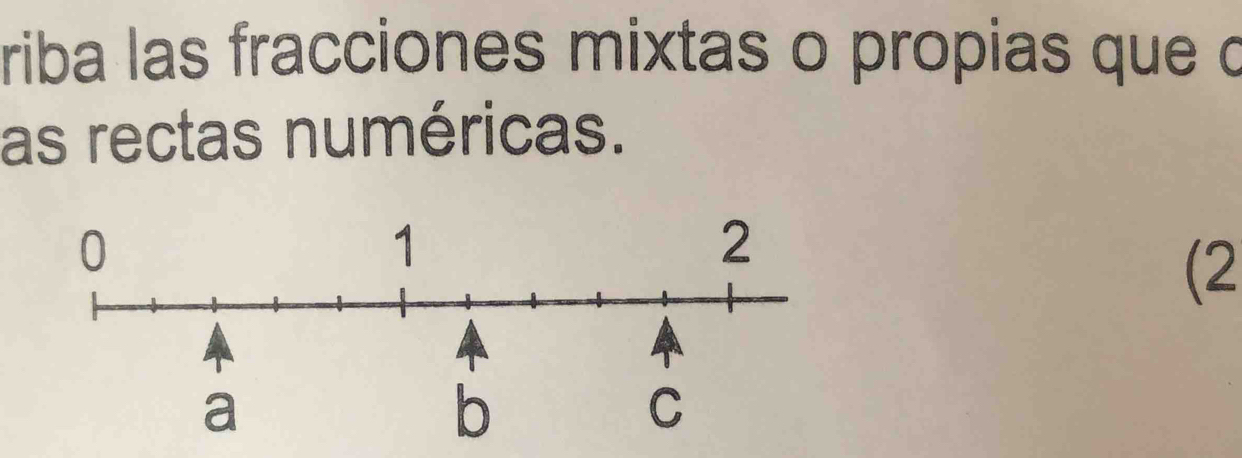 riba las fracciones mixtas o propias que c 
as rectas numéricas. 
(2