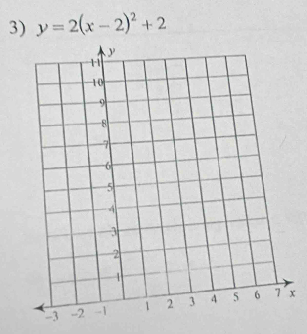 y=2(x-2)^2+2
x