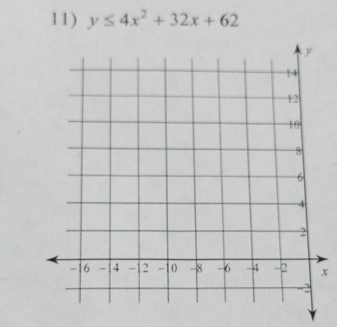 y≤ 4x^2+32x+62
x