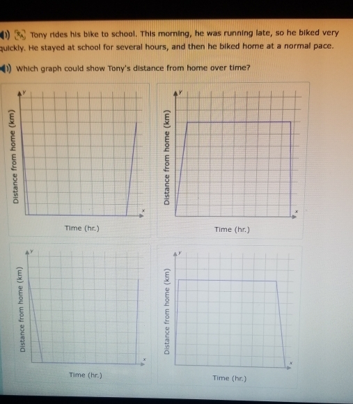 Tony rides his bike to school. This morning, he was running late, so he biked very 
quickly. He stayed at school for several hours, and then he biked home at a normal pace. 
Which graph could show Tony's distance from home over time? 
Time (hr.)